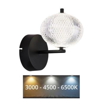 Globo Globo 16042W  kép