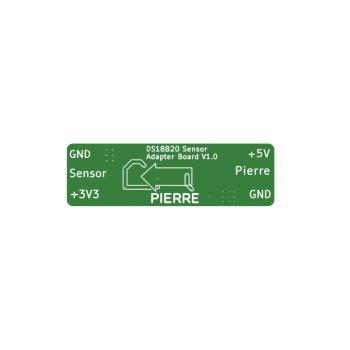 adapterpanel