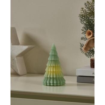 EGLO Living, 422479, CHOSHI, Led Gyertya, LED kép