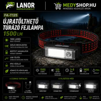 FA-T125 újratölthető túrázó fejlámpa USB-vel 1500 lm – fekete kép