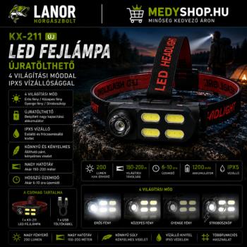 KX-211 LED újratölthető fejlámpa 4 világítási móddal IPX5 vízállósággal – fekete kép