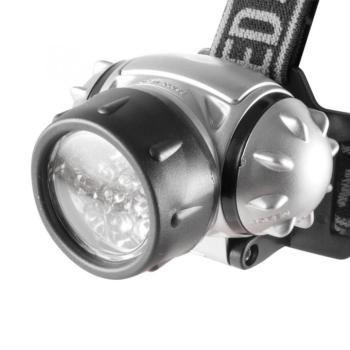 LED-es fejlámpa kép