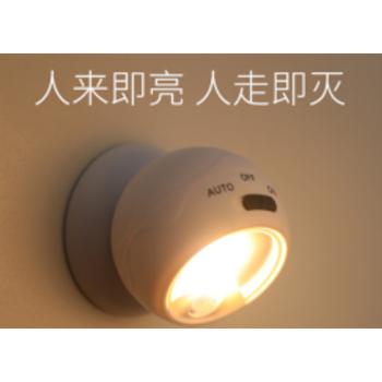 LED lámpa