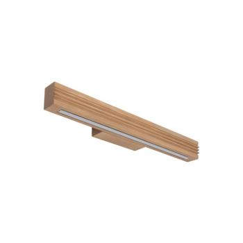 Viga LED falikar kép